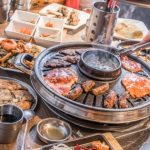台北烤肉吃到飽